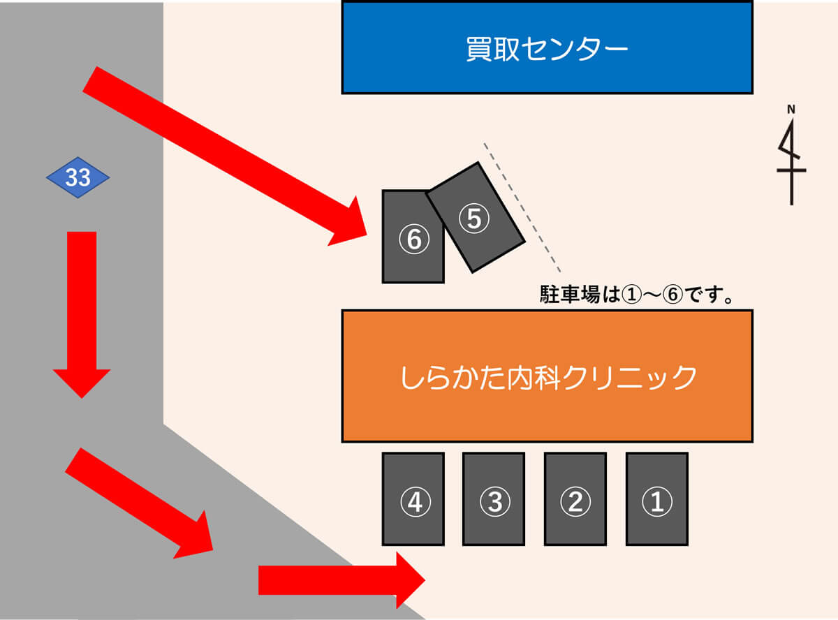 しらかた内科クリニック 駐車場